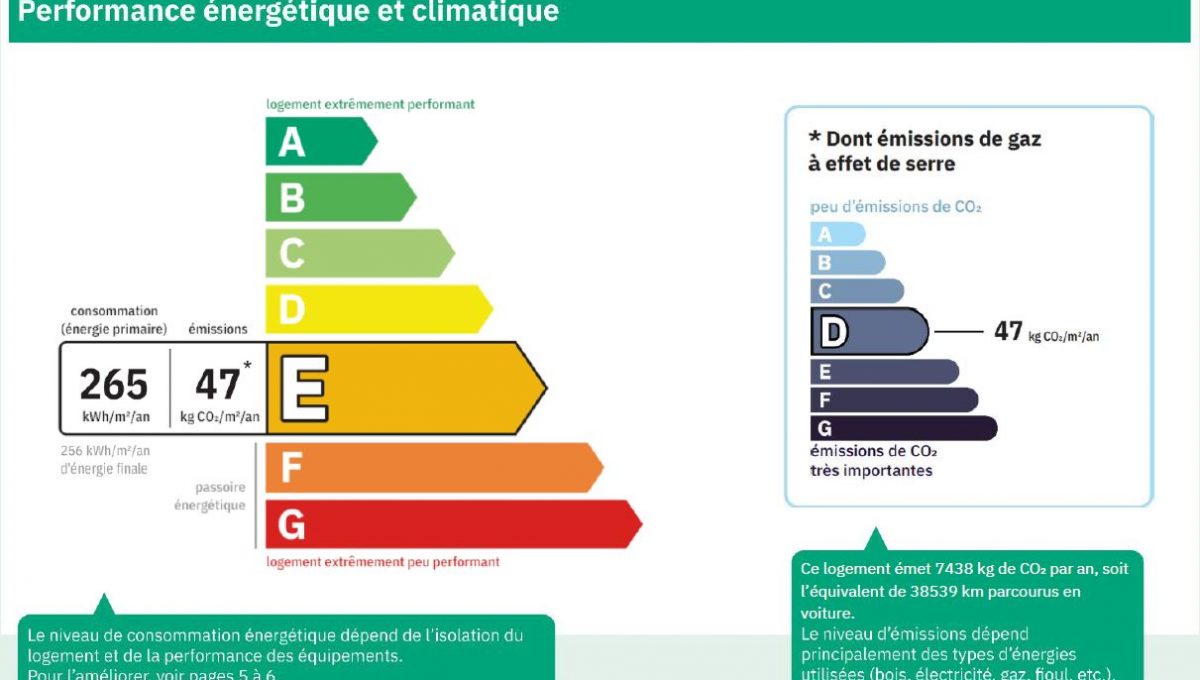 1-120 AGENCE IMMOBILIERE LES HERBIERS